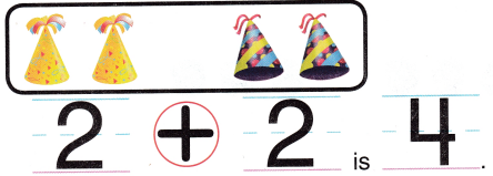 McGraw Hill My Math Kindergarten Chapter 5 Lesson 3 Answer Key Use the + Symbol 10