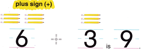 McGraw Hill My Math Kindergarten Chapter 5 Lesson 3 Answer Key Use the + Symbol 15