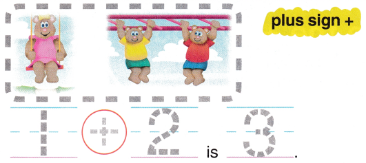 McGraw Hill My Math Kindergarten Chapter 5 Lesson 3 Answer Key Use the + Symbol 3