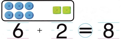 McGraw Hill My Math Kindergarten Chapter 5 Lesson 4 Answer Key Use the = Symbol 10