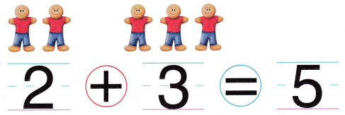 McGraw Hill My Math Kindergarten Chapter 5 Lesson 5 Answer Key How Many in All 10