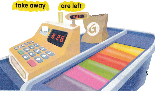 McGraw Hill My Math Kindergarten Chapter 6 Lesson 1 Answer Key Subtraction Stories 3