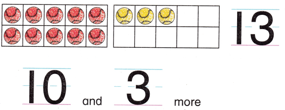McGraw Hill My Math Kindergarten Chapter 7 Lesson 1 Answer Key Make Numbers 11 to 15 12