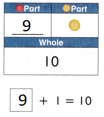 McGraw-Hill My Math Grade 1 Answer Key Chapter 1 Lesson 8 img 57