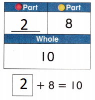 McGraw-Hill My Math Grade 1 Answer Key Chapter 1 img 25