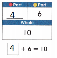 McGraw-Hill My Math Grade 1 Answer Key Chapter 1 img 28