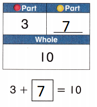 McGraw-Hill My Math Grade 1 Answer Key Chapter 1 img 29