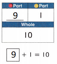 McGraw-Hill My Math Grade 1 Answer Key Chapter 1 img 31