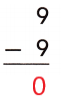 McGraw Hill My Math Grade 1 Chapter 2 lesson 11 Answer Key img 14