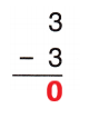 McGraw Hill My Math Grade 1 Chapter 2 lesson 14 Answer Key img 32