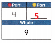 McGraw Hill My Math Grade 1 Chapter 2 lesson 2 Answer Key img 7