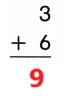 McGraw Hill My Math Grade 1 Chapter 3 Lesson 1 Answer Key img 7