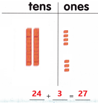 McGraw Hill My Math Grade 1 Chapter 6 Lesson 3 Answer Key 2