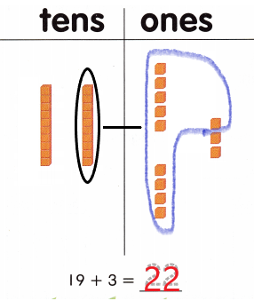 McGraw Hill My Math Grade 1 Chapter 6 Lesson 5 Answer Key img 1