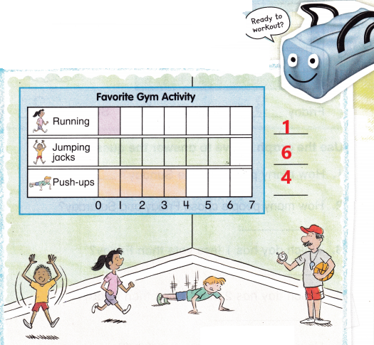 McGraw Hill My Math Grade 1 Chapter 7 Lesson 6 Answer Key 1
