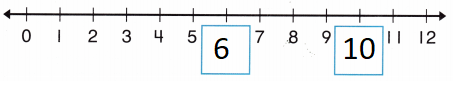 McGraw-Hill My Math Grade 2 Answer Key Chapter 1 Lesson 7 img 24