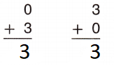 McGraw-Hill My Math Grade 2 Answer Key Chapter 10 Lesson 2 img 20