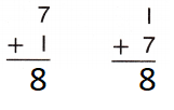 McGraw-Hill My Math Grade 2 Answer Key Chapter 10 Lesson 2 img 22