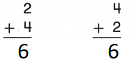 McGraw-Hill My Math Grade 2 Answer Key Chapter 10 Lesson 2 img 25
