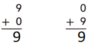 McGraw-Hill My Math Grade 2 Answer Key Chapter 10 Lesson 2 img 27