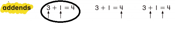 McGraw-Hill My Math Grade 2 Answer Key Chapter 10 Lesson 2 img 29