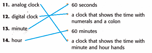 McGraw-Hill-My-Math-Grade-3-Chapter-11-Lesson-5-Answer-Key-Tell-Time-to-the-Minute-27
