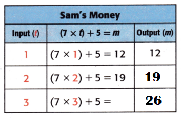 McGraw-Hill-My-Math-Grade-4-Answer-Key-Chapter-7-Lesson-9-Equations-with-Multiple-Operations-Example 1