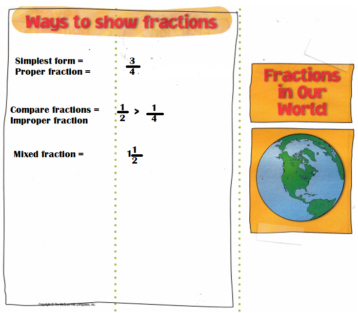 McGraw-Hill-My-Math-Grade-4-Answer-Key-Chapter-8-Fractions-My Math Words-My Foldable