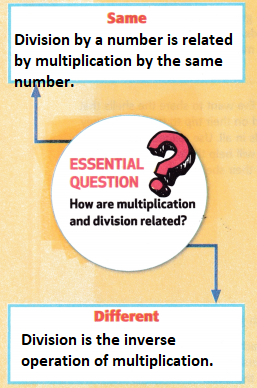 McGraw-Hill-My-Math-Grade-4-Chapter-3-Review-Answer-Key-3