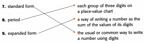 McGraw Hill My Math Grade 5 Chapter 1 Lesson 1 Answer Key Place Value Through Millions q8h