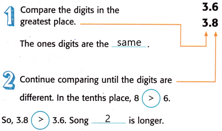 McGraw Hill My Math Grade 5 Chapter 1 Lesson 7 Answer Key Compare Decimals q1