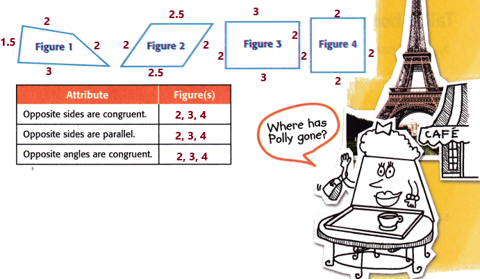 McGraw Hill My Math Grade 5 Chapter 12 Lesson 4 Answer Key Sides and Angles of Quadrilaterals_1