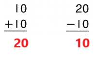 McGraw Hill My Math Grade 1 Chapter 4 Lesson 3 Answer Key 15