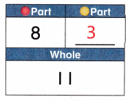 McGraw Hill My Math Grade 1 Chapter 4 Lesson 8 Answer Key 11