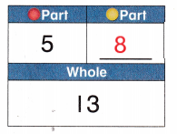 McGraw Hill My Math Grade 1 Chapter 4 Lesson 8 Answer Key 2