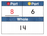 McGraw Hill My Math Grade 1 Chapter 4 Lesson 8 Answer Key 8