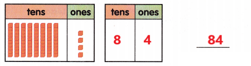 McGraw Hill My Math Grade 1 Chapter 5 Lesson 7 Answer Key 10