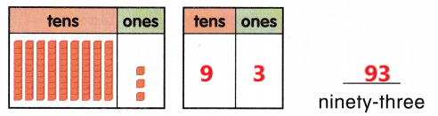 McGraw Hill My Math Grade 1 Chapter 5 Lesson 7 Answer Key 13