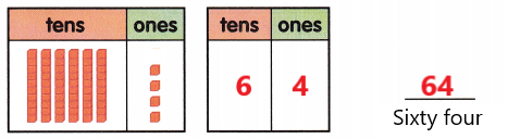 McGraw Hill My Math Grade 1 Chapter 5 Lesson 7 Answer Key 16