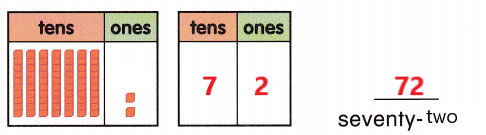 McGraw Hill My Math Grade 1 Chapter 5 Lesson 7 Answer Key 17
