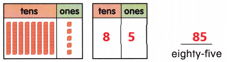 McGraw Hill My Math Grade 1 Chapter 5 Lesson 7 Answer Key 6