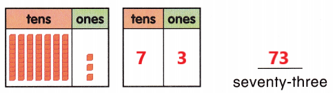 McGraw Hill My Math Grade 1 Chapter 5 Lesson 7 Answer Key 7