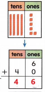 McGraw Hill My Math Grade 1 Chapter 6 Lesson 3 Answer Key 3