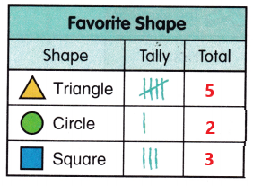 McGraw Hill My Math Grade 1 Chapter 7 Lesson 3 Answer Key 2