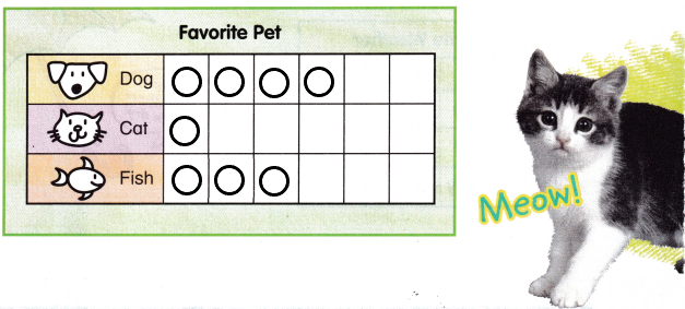McGraw Hill My Math Grade 1 Chapter 7 Lesson 3 Answer Key 6