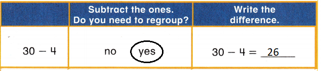 McGraw-Hill My Math Grade 2 Answer Key Chapter 2 Lesson 6 img 14