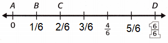 McGraw-Hill-My-Math-Grade-3-Chapter-10-Lesson-5-Answer-Key-Fractions-on-a-Number-Line-10(9)
