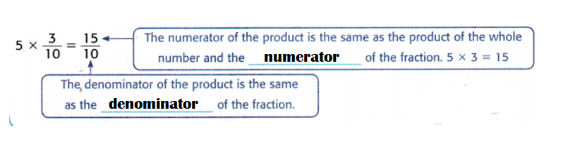 McGraw-Hill-My-Math-Grade-4-Answer-Key-Chapter-9-Lesson-9-Multiply-Fractions-by-Whole-Numbers-Example 2