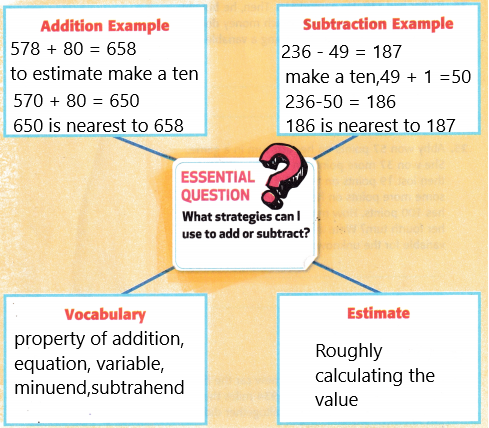 McGraw-Hill My Math Grade 4 Chapter 2 Review Answer Key.1