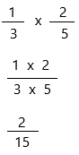 McGraw Hill My Math Grade 5 Chapter 10 Lesson 6 Answer Key Multiply Fractions q12